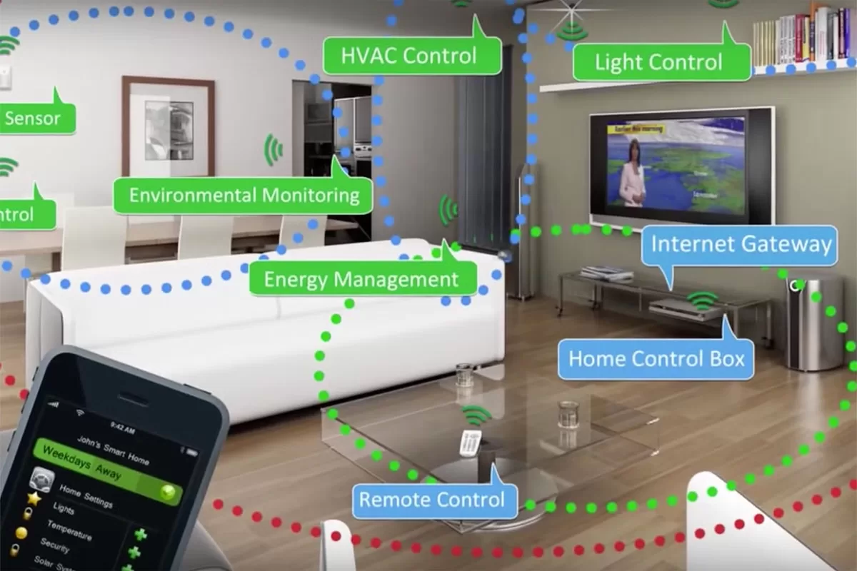 Como configurar rede Zigbee da melhor forma